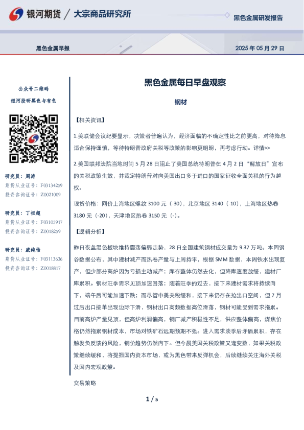 黑色金属每日早盘观察