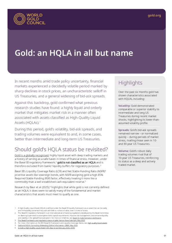 黄金：除了名字，其他都是HQLA