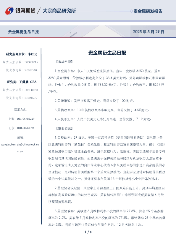 贵金属衍生品日报