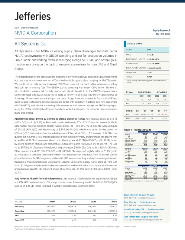 英伟达公司（NVDA）：一切就绪