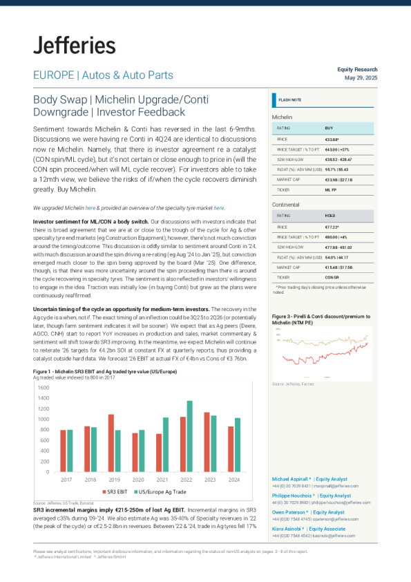 米其林升级/大陆集团降级：投资者反馈
