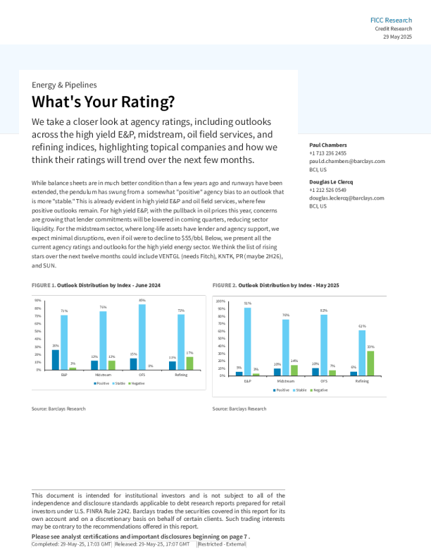 你的评级是什么？