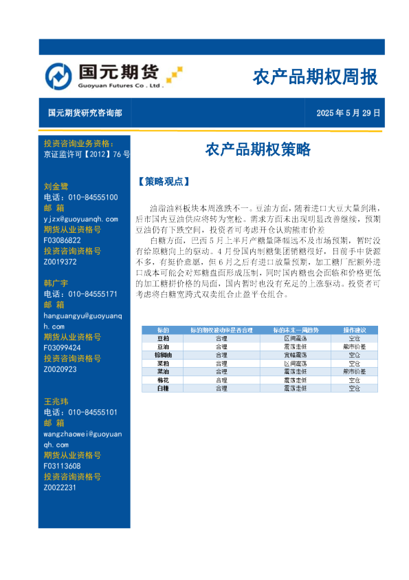 农产品期权周报：农产品期权策略