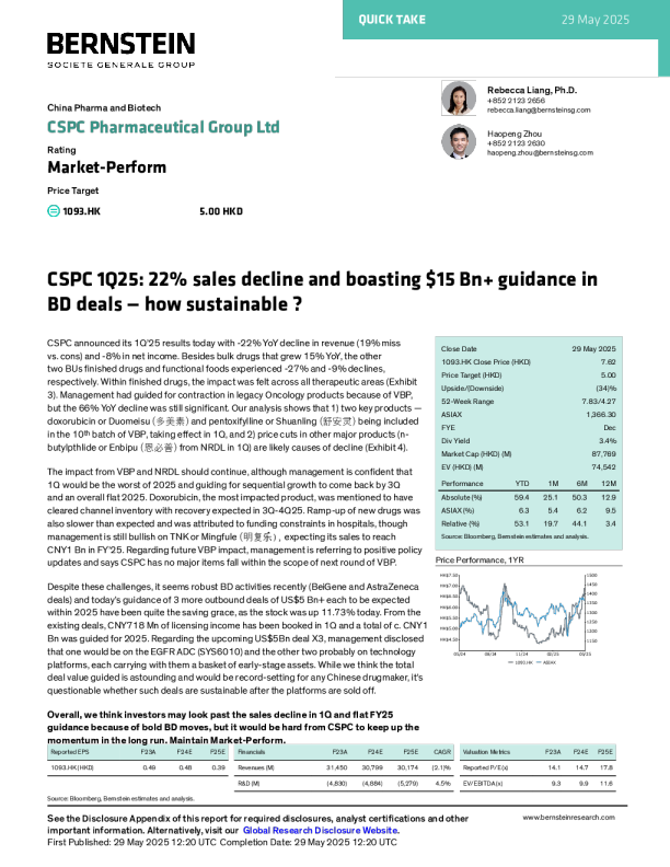 石药集团2025年第一季度销售额下降22%，并在业务发展交易中给出超150亿美元指引——可持续性如何？