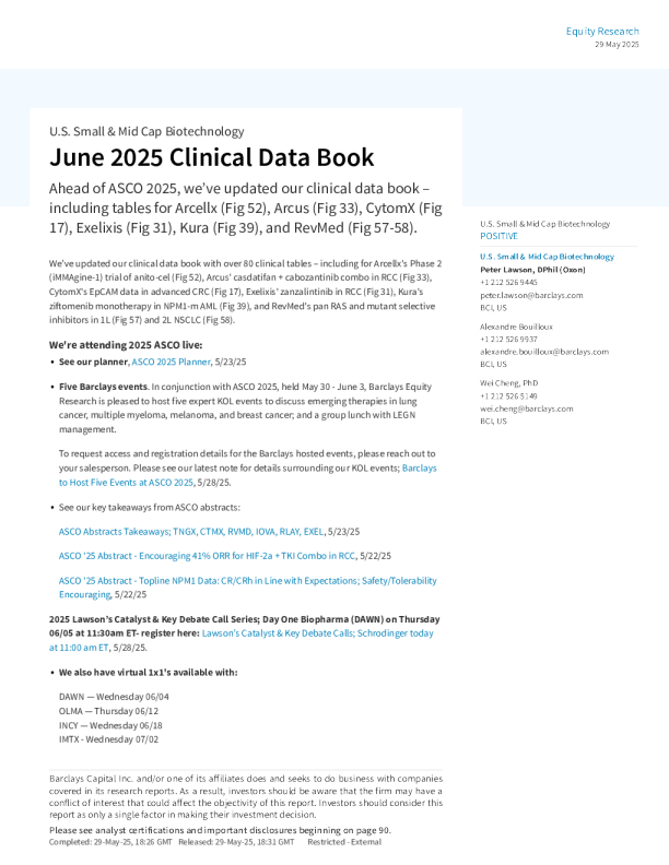 2025年6月临床数据手册：在2025年美国临床肿瘤学会（ASCO）会议之前，我们更新了临床数据手册-包括Arcellx（图52）、Arcus（图33）、CytomX（图17）、Exelixis（图31）、Kura（图39）和RevMed（图57 - 58）的表格。