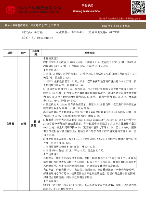格林大华期市早班车-白糖红枣（20250530）