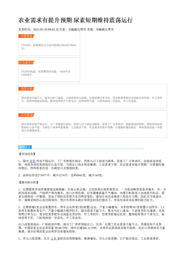 农业需求有提升预期 尿素短期维持震荡运行