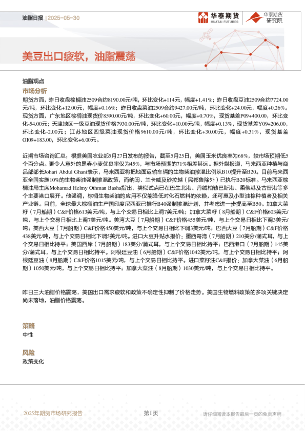 油脂日报：美豆出口疲软，油脂震荡