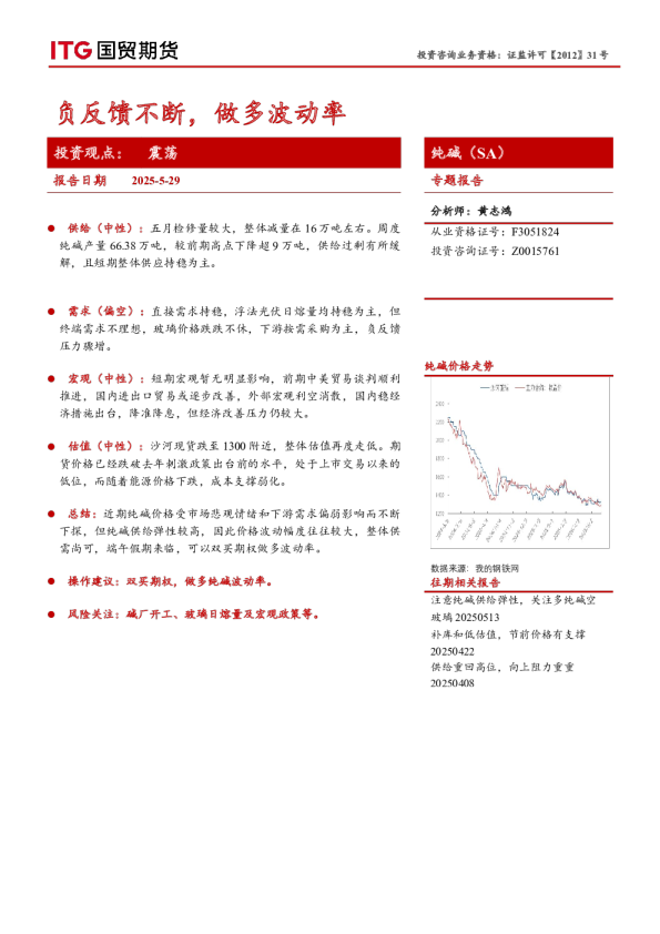 负反馈不断，做多波动率