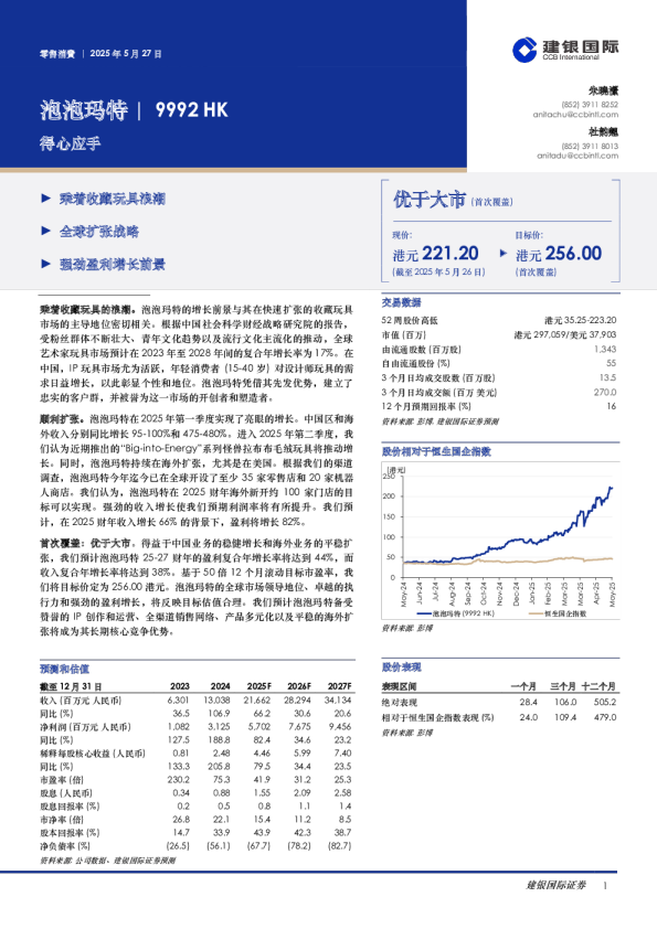 泡泡玛特：得心应手