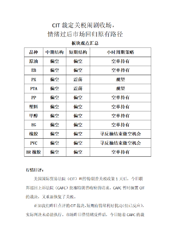 CIT裁定关税闹剧收场，情绪过后市场回归原有路径