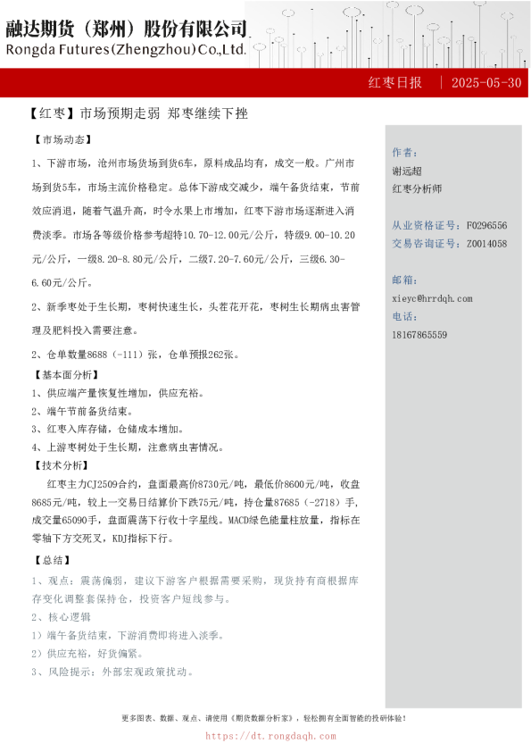 红枣日报-市场预期走弱 郑枣继续下挫