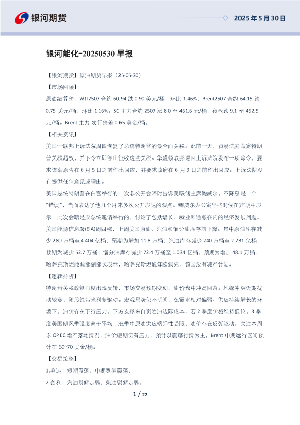 银河能化-20250530 早报