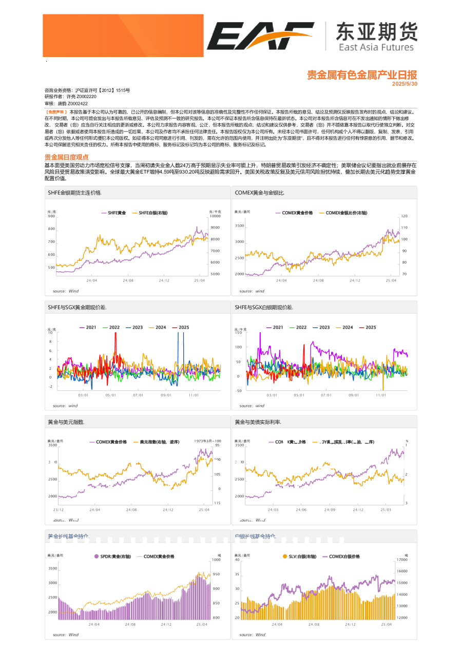 贵金属有色金属产业日报