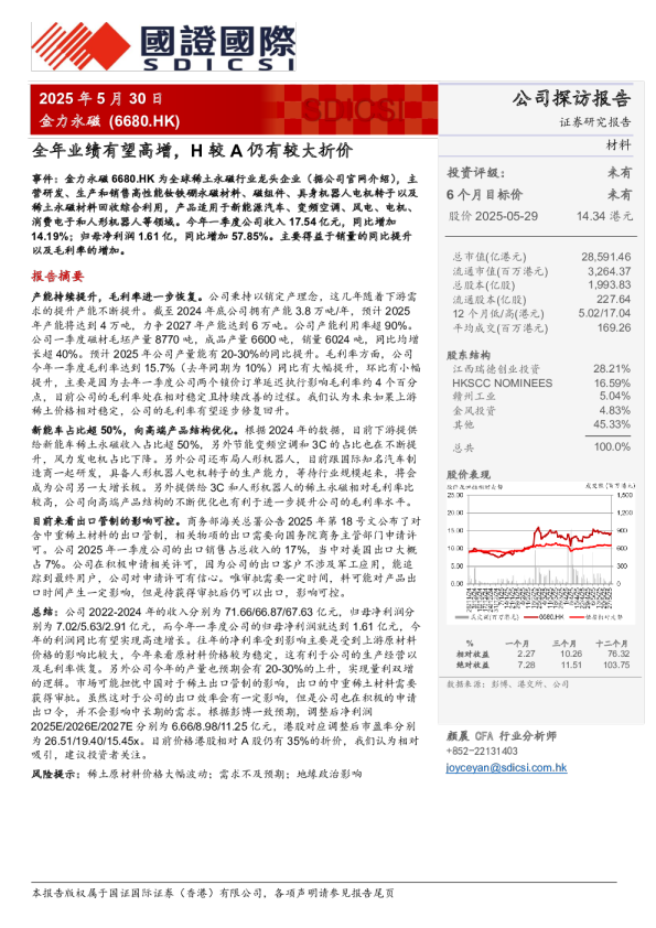 全年业绩有望高增，H较A仍有较大折价