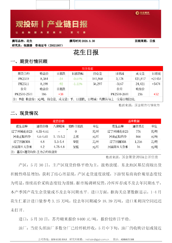 花生日报