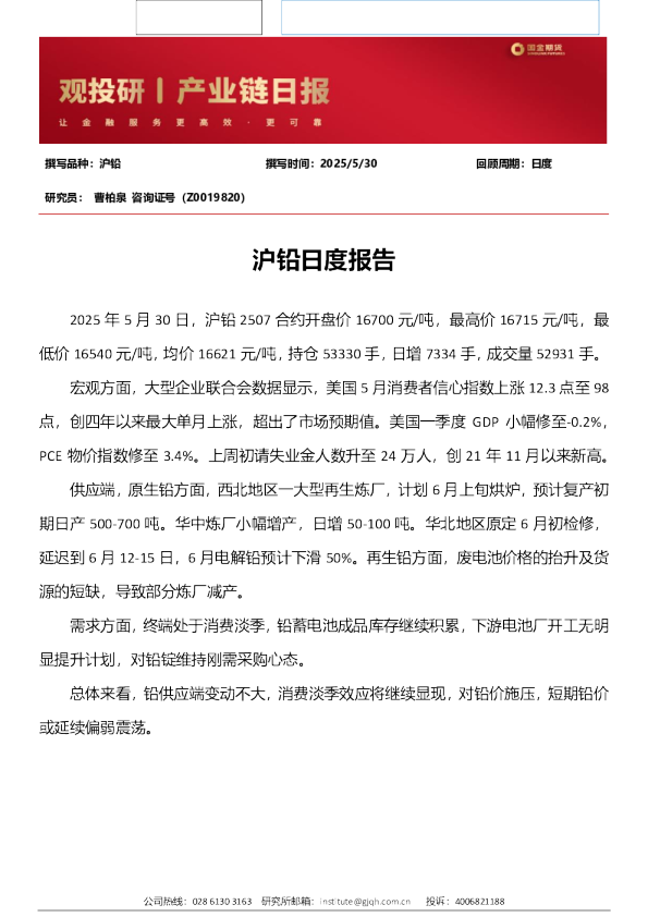 沪铅日度报告