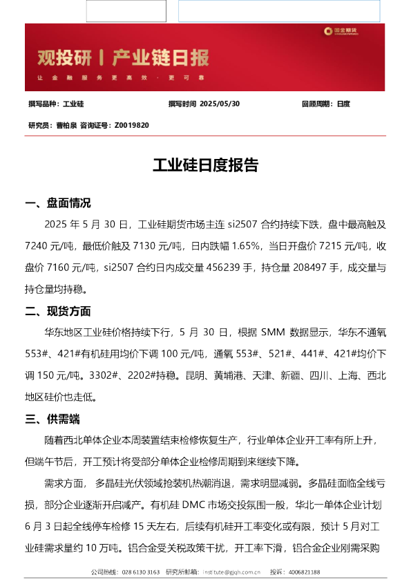 工业硅日度报告