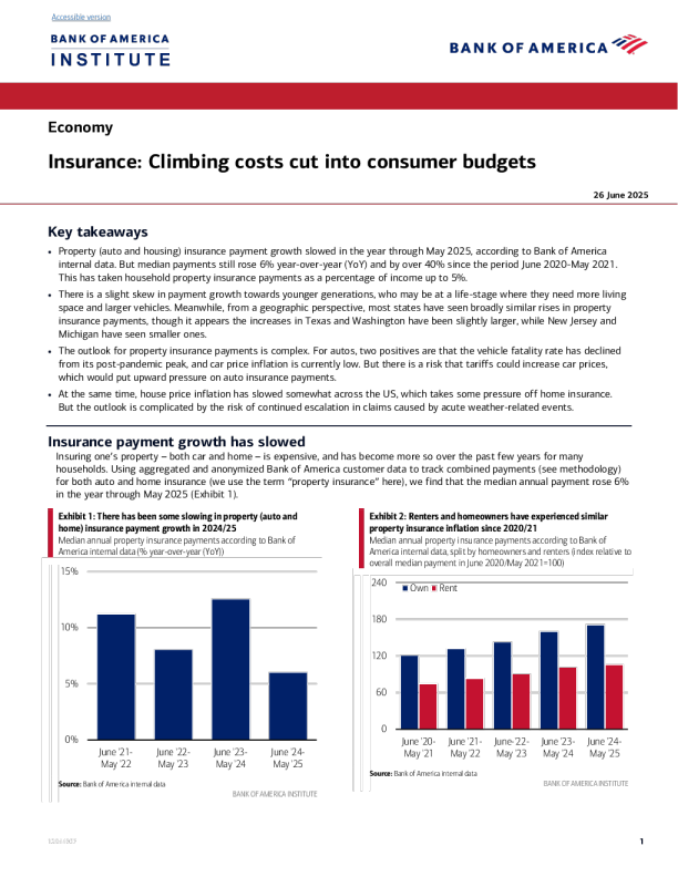 保险：不断攀升的保险成本削减了消费者的预算