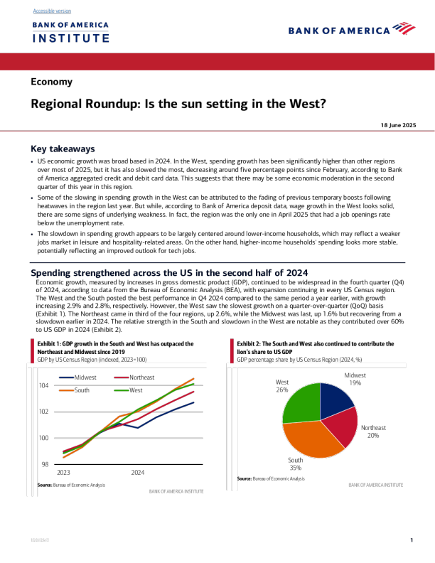 区域综述：太阳在西方落山了吗？