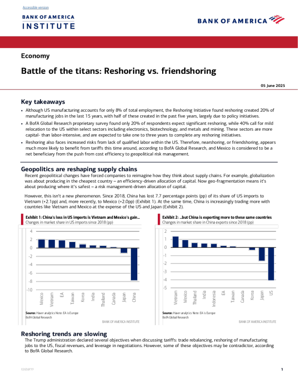 巨头之战:重新外包与友谊外包