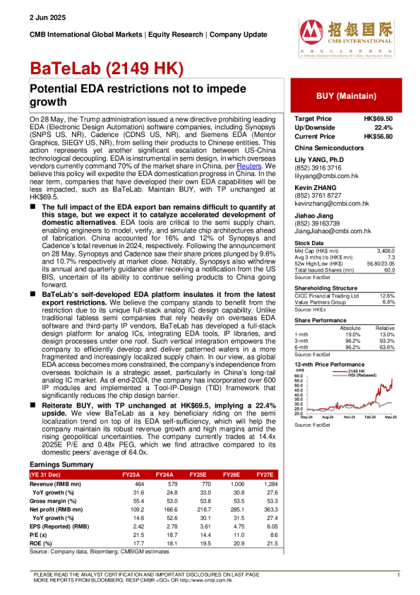潜在的EDA限制不会阻碍增长