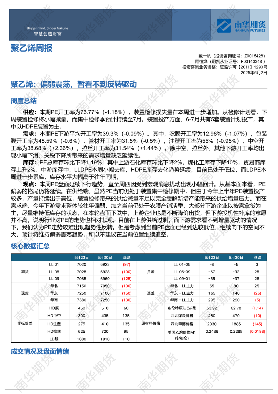 聚乙烯：偏弱震荡，暂看不到反转驱动
