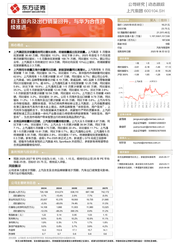 自主国内及出口销量回升，与华为合作持续推进