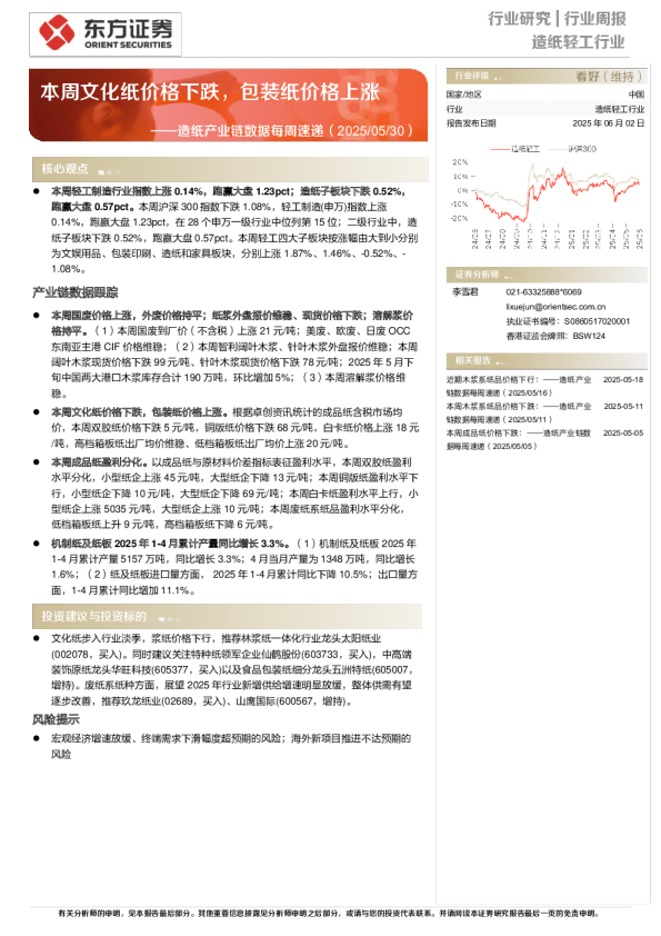 造纸产业链数据每周速递：本周文化纸价格下跌，包装纸价格上涨