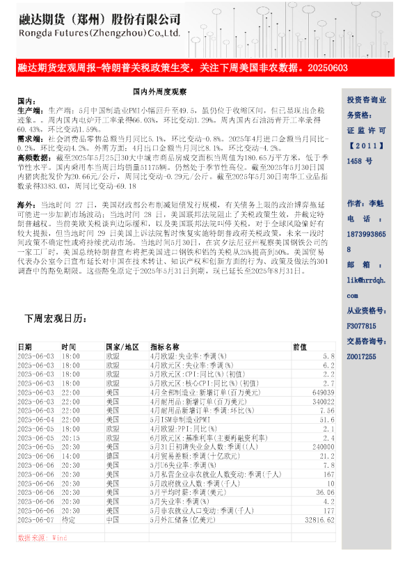 融达期货宏观周报：特朗普关税政策生变，关注下周美国非农数据