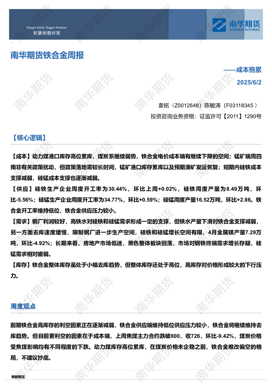 南华期货铁合金周报：成本拖累20250602