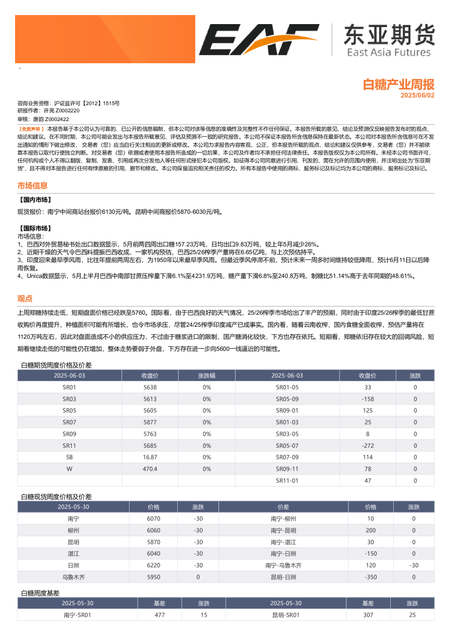 白糖产业周报