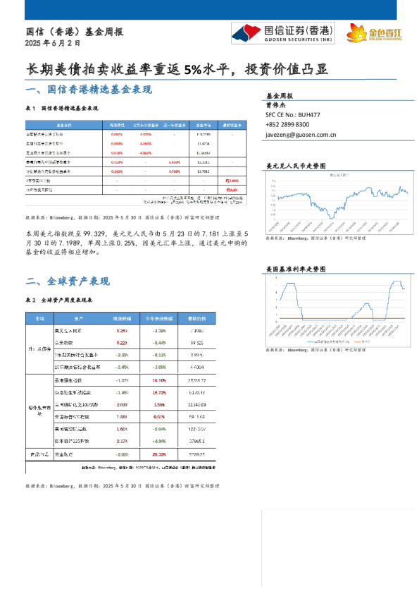 长期美债拍卖收益率重返5%水平，投资价值凸显
