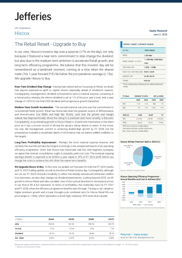 希斯科克斯（HSX）：零售重置-升级为买入