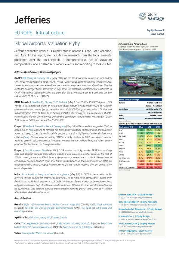 全球机场：估值概览