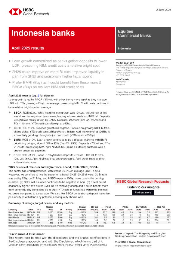 印尼银行：2025年4月业绩