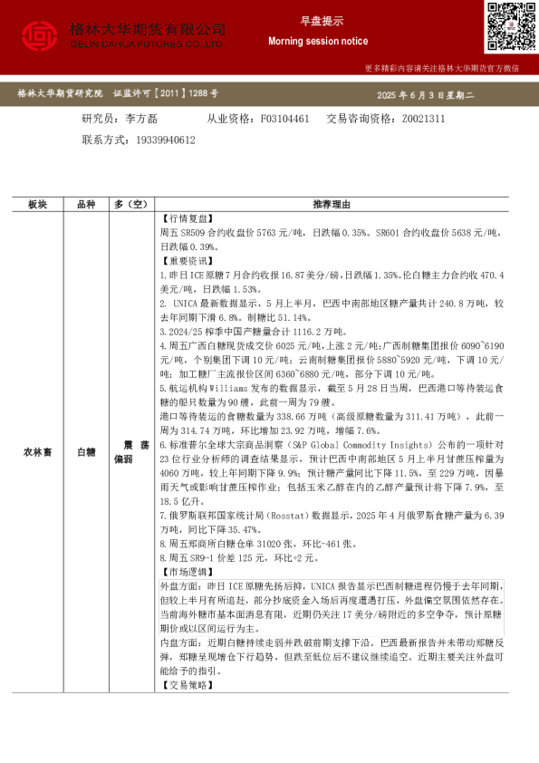 白糖红枣橡胶早班车