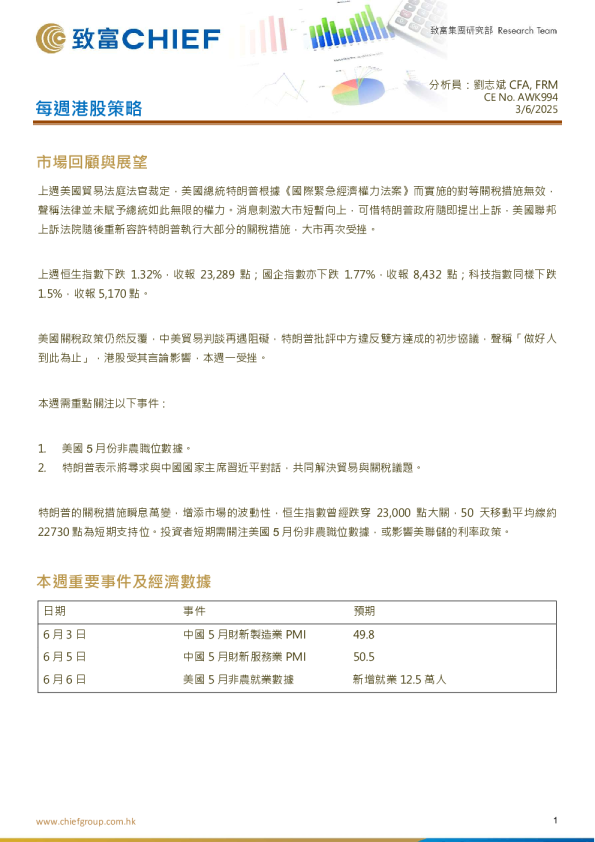 每周港股策略
