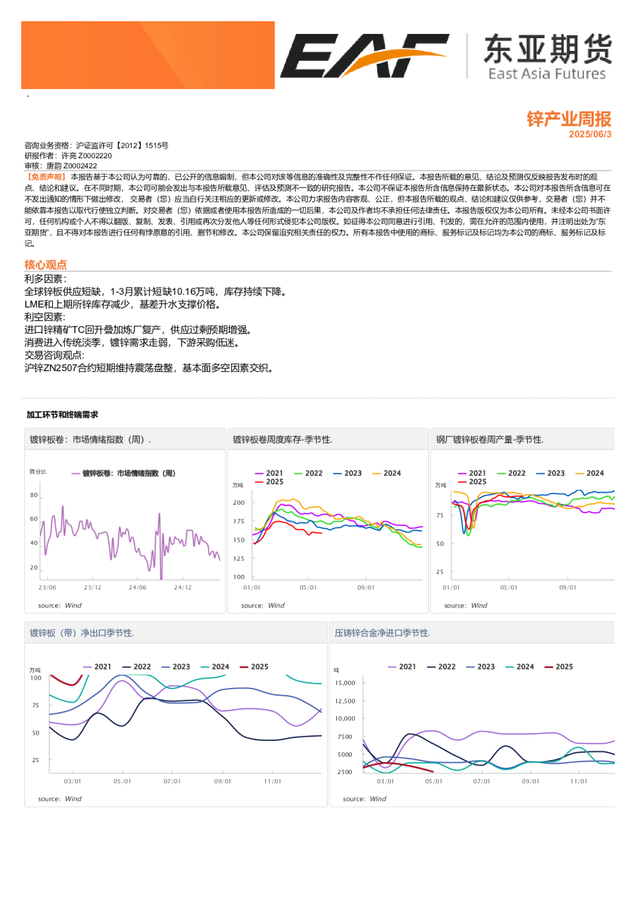锌产业周报