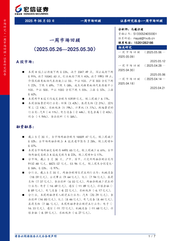 宏信证券一周市场回顾