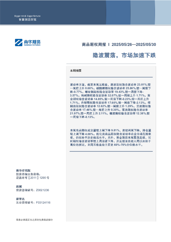 商品期权周报：隐波震荡，市场加速下跌