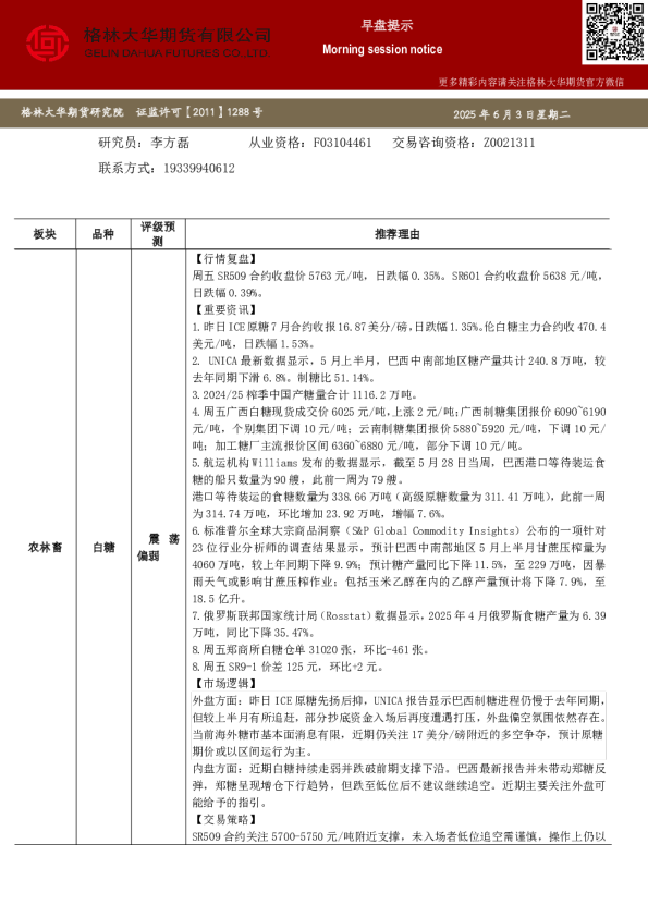 格林大华期市早班车---白糖红枣（20250603）