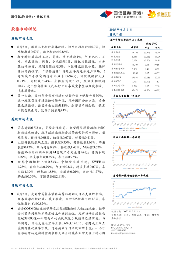 资讯日报