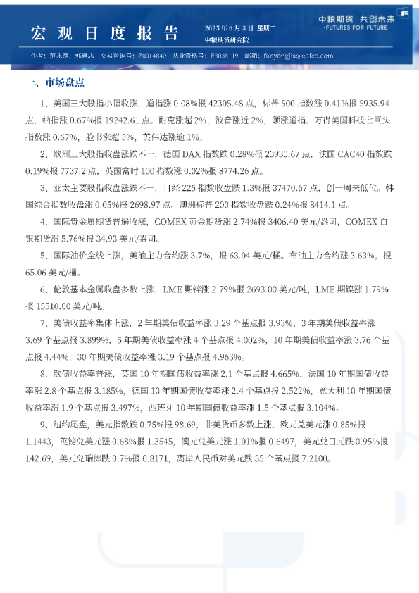 宏观日报