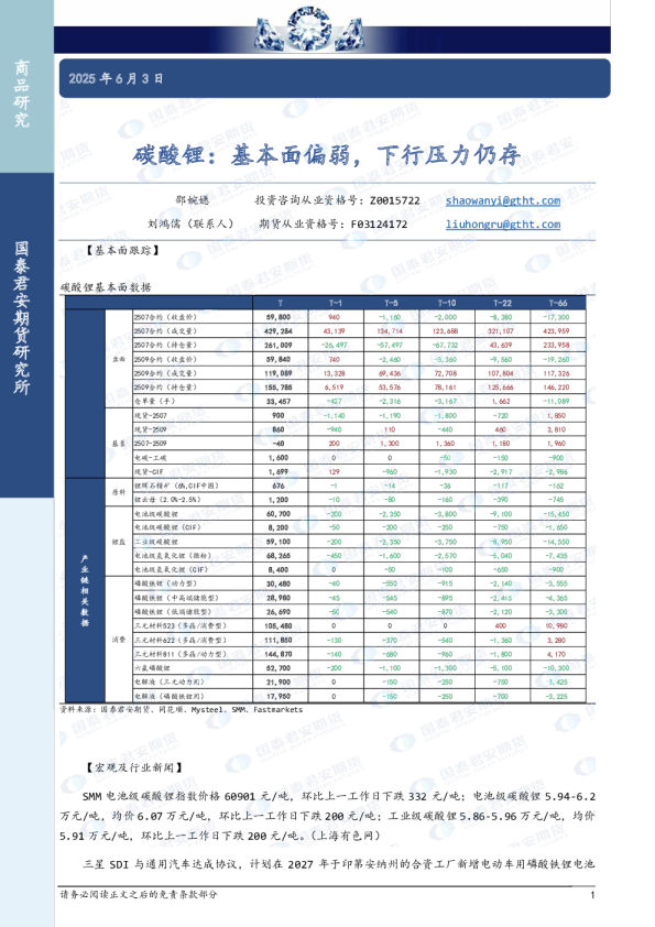 碳酸锂：基本面偏弱，下行压力仍存