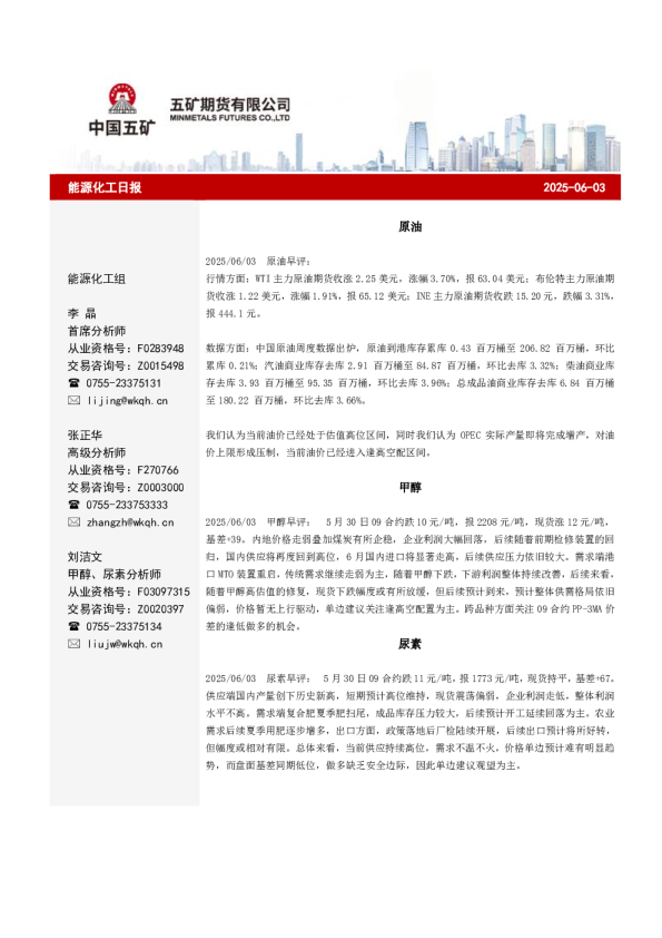 能源化工日报