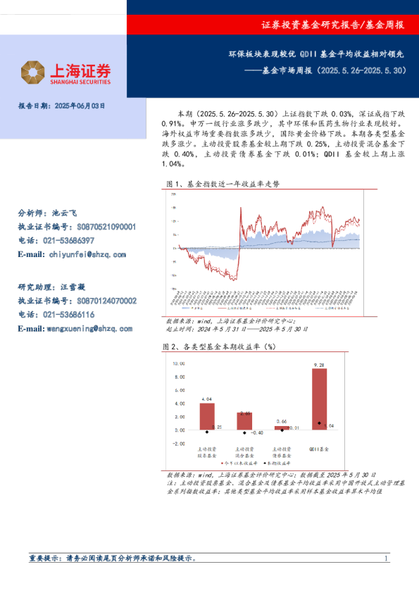 基金市场周报：环保板块表现较优 QDII基金平均收益相对领先