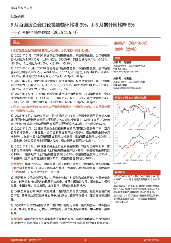 百强房企销售跟踪（2025年5月）：5月百强房企全口径销售额环比增3%，1-5月累计同比降8%