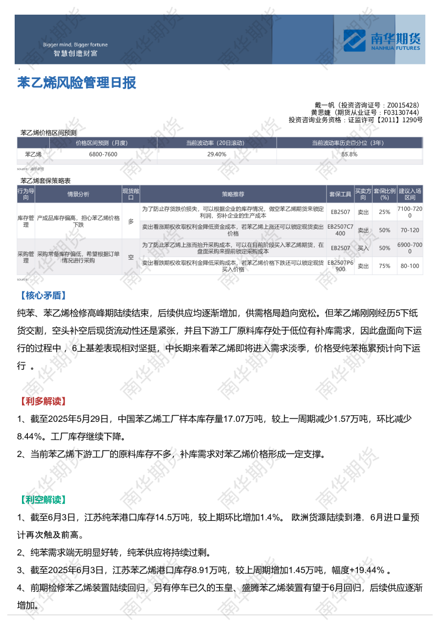 苯乙烯日报：冲高回落20250603