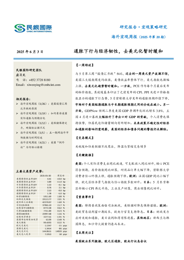 通胀下行与经济韧性，去美元化暂时缓和